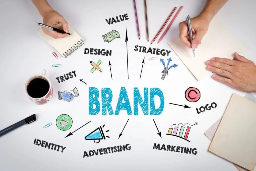 Menu Viral untuk Branding: Strategi Efektif atau Tren Sesaat?