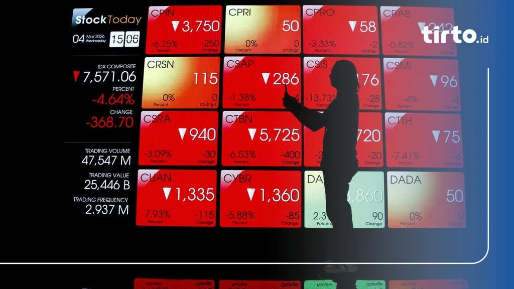 Bursa Asia Pasifik Merosot usai Ultimatum Trump soal Selat Hormuz, Harga Minyak Bergejolak