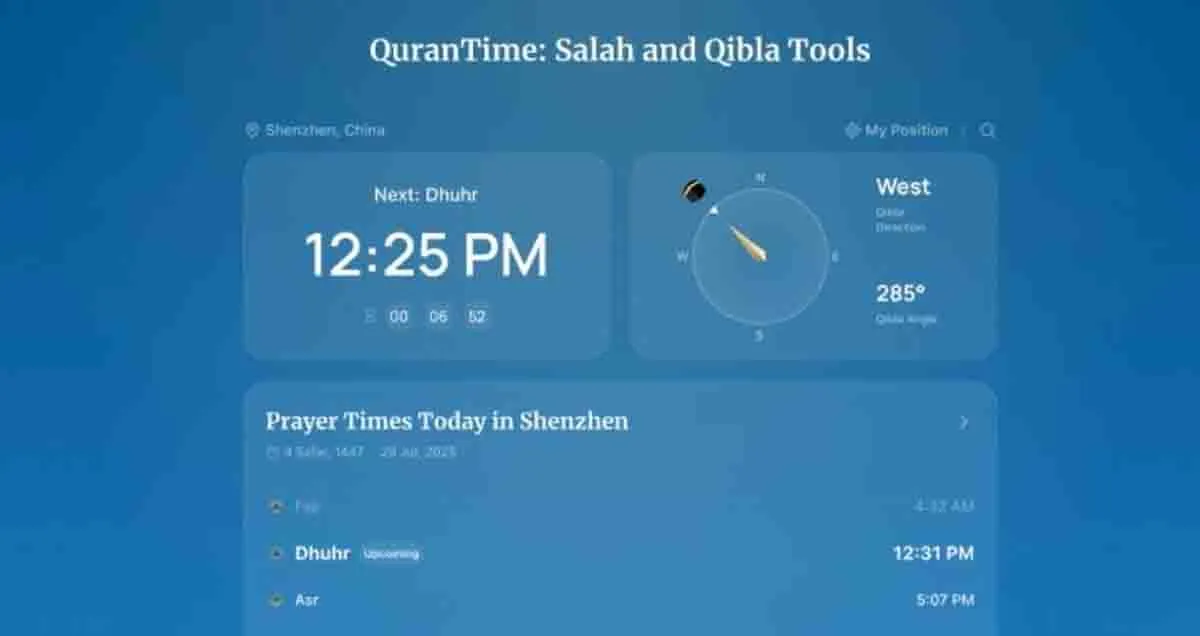 QuranTime Tawarkan Kompas Kiblat Berbasis Web Tanpa Instalasi Aplikasi