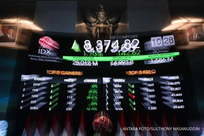 Maybank Sekuritas: Musim Laporan Keuangan Kuartal IV-2025 Cenderung Stabil, 10 Emiten Diproyeksi Lampaui Ekspektasi
