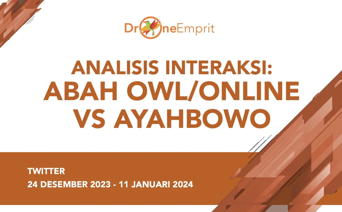 Analisis Percakapan di X: Sebutan “Abah” Dinilai Lebih Organik Dibanding “AyahBowo”