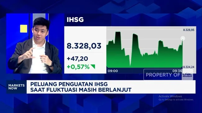 IHSG Menguat 0,68% dan Kembali ke Level 8.300-an pada Perdagangan Rabu