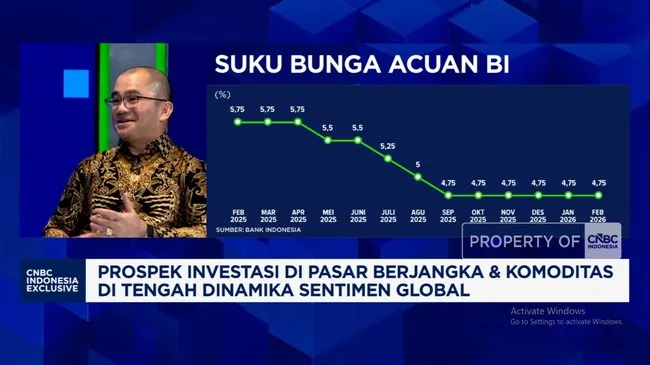 Gen Z Mulai Ramai Berinvestasi di Bursa Berjangka, Ini Gambaran Prospek Keuntungannya