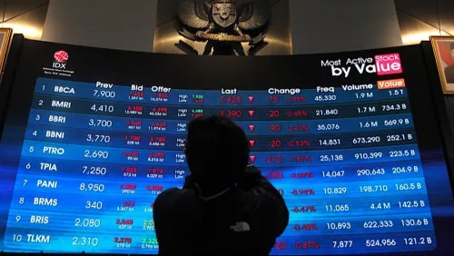 IHSG 28 Februari 2026 Melemah 0,44%, Nilai Transaksi BEI Justru Naik