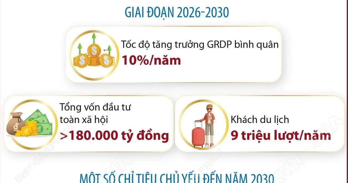 Provinsi Son La Sesuaikan Rencana Tata Ruang 2021–2030 dengan Visi hingga 2050