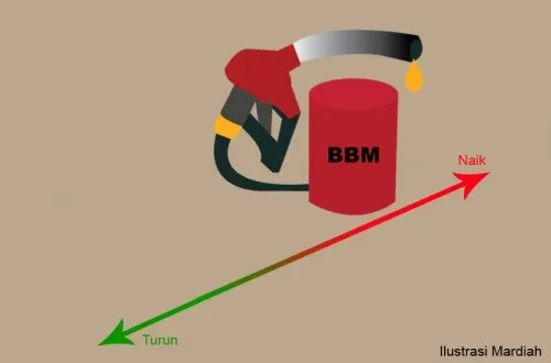 HIPMI Usul Gerakan Nasional Hemat Energi untuk Antisipasi Tekanan Krisis Energi Global