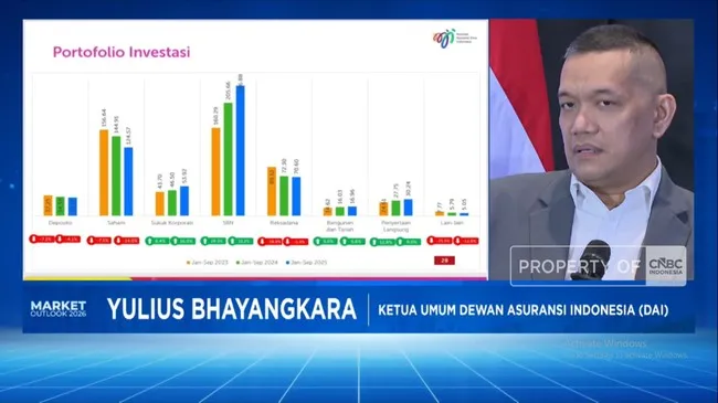 Dewan Asuransi Sambut Reformasi Integritas Pasar Modal OJK untuk Perkuat Hasil Investasi