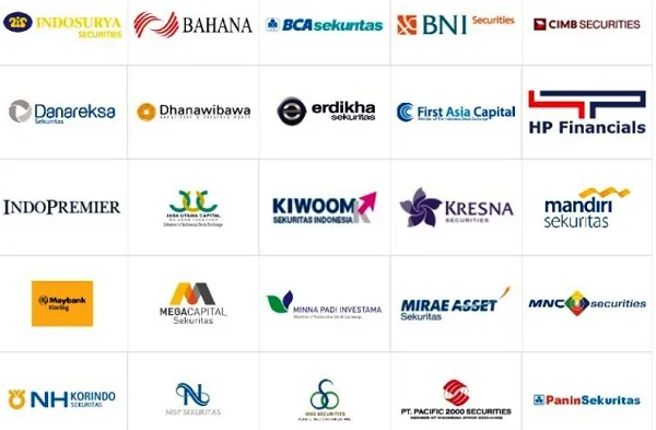Panduan Memilih Aplikasi Saham Terpercaya dan Cara Memulai Investasi Saham pada 2026