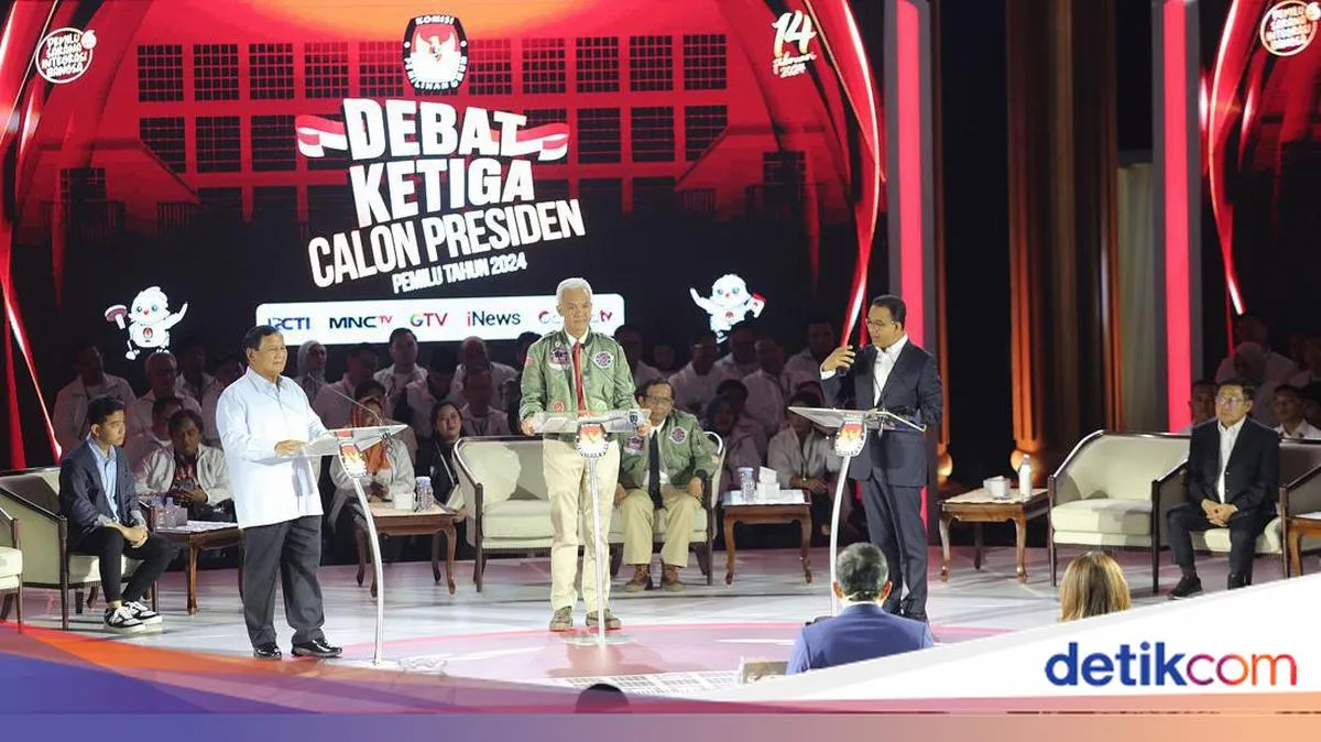 Analisis Sentimen Warganet Usai Debat Capres Ketiga: Ganjar Dominan Positif, Prabowo Lebih Banyak Negatif