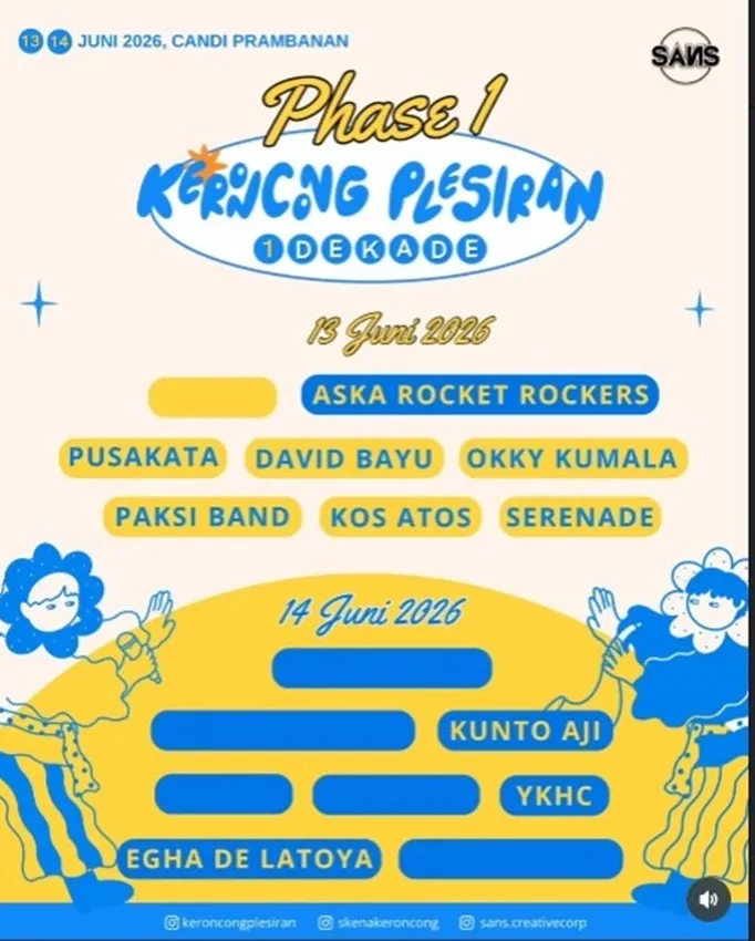 Keroncong Plesiran 2026 Umumkan Phase 1 Line Up, Digelar 13–14 Juni di Kawasan Candi Prambanan