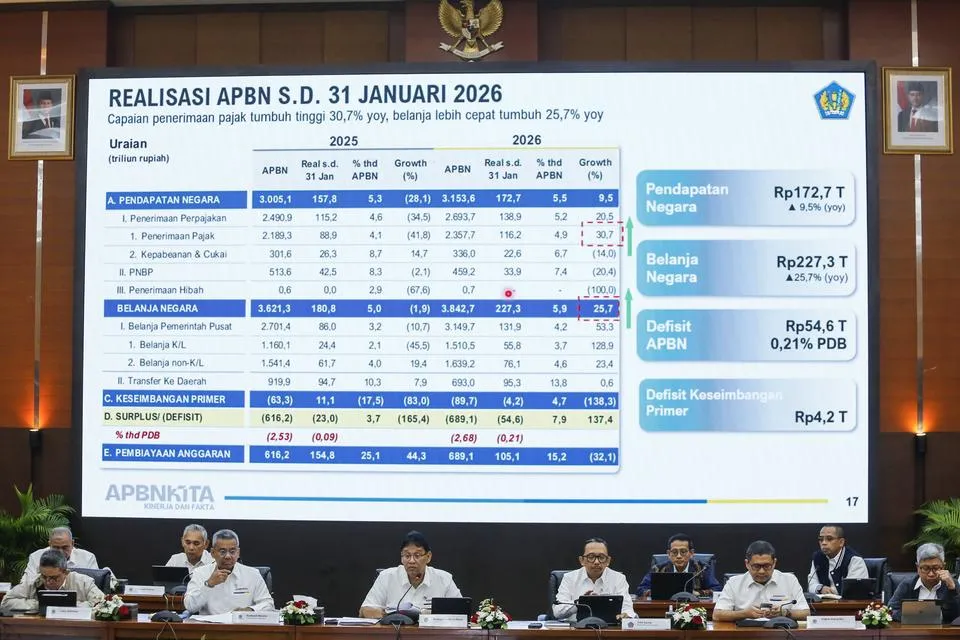 S&P Peringatkan Tekanan Fiskal Berisiko Tekan Peringkat Kredit Indonesia
