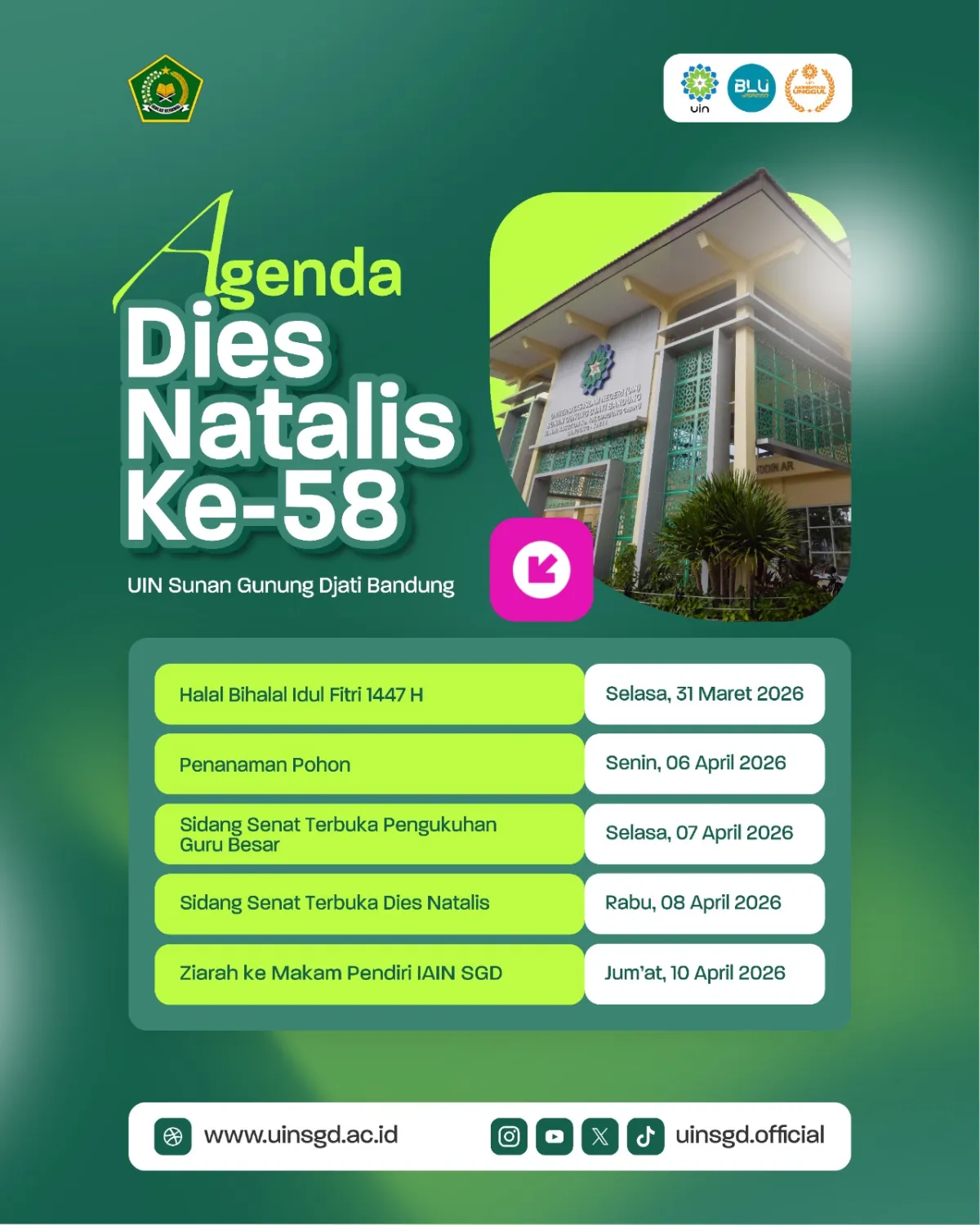 UIN Sunan Gunung Djati Bandung Siapkan Agenda Dies Natalis ke-58 pada 2026