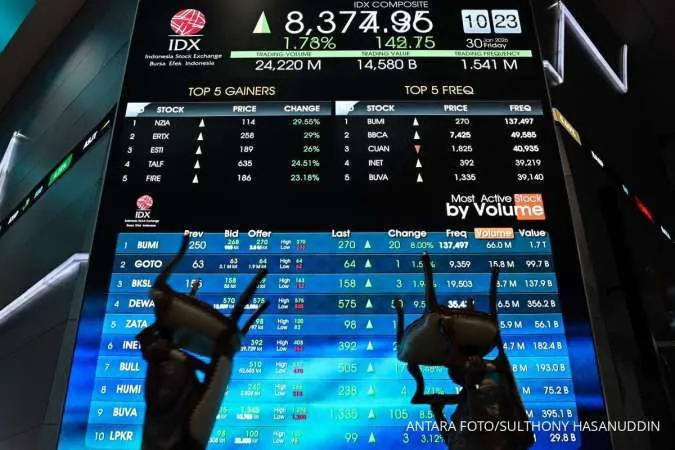 Kredit Perbankan Makin Ketat, Pengembang Properti Didorong Cari Pendanaan di Pasar Modal
