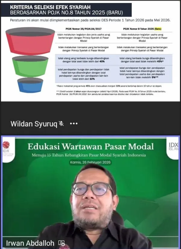 Pasar Modal Syariah Indonesia Kian Menguat pada 2025, Investor dan Transaksi Melonjak