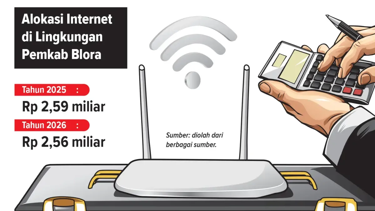 Pemkab Blora Pertimbangkan Pengalihan Anggaran Internet ke Kebutuhan yang Lebih Mendesak
