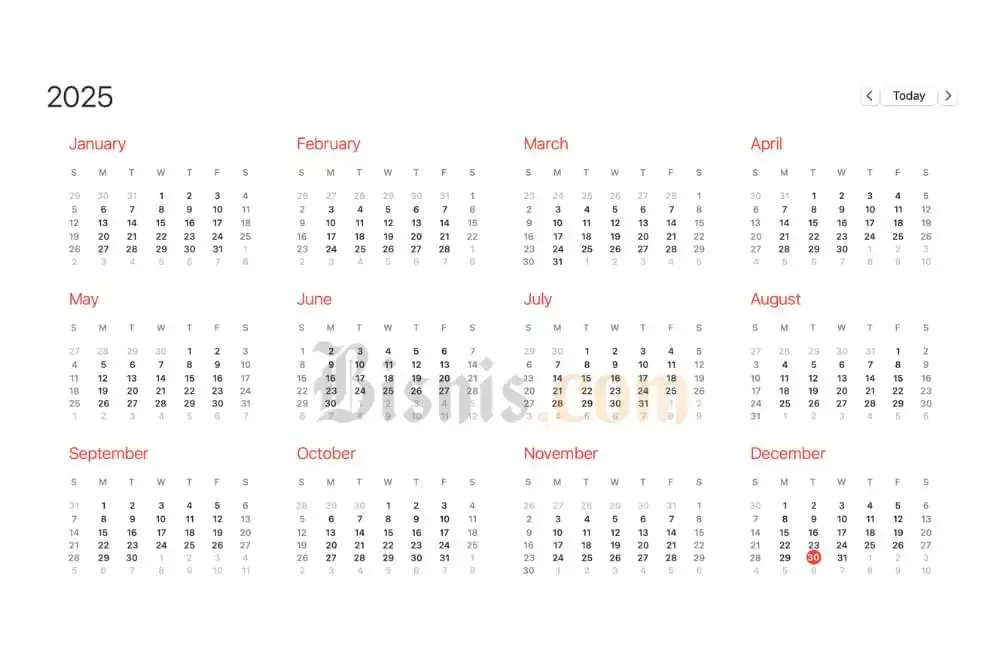 Kalender Jawa April 2026: Daftar Weton dan Neptu untuk Referensi Penentuan Hari Baik