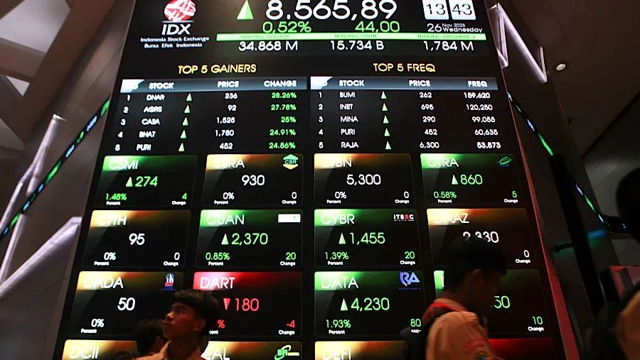 Pemerintah Norwegia Tercatat Memiliki 24 Saham di BEI, Terbesar di AKRA