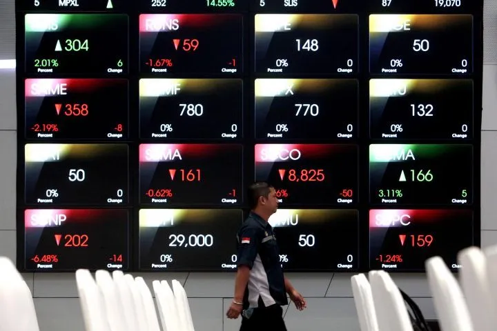 IHSG Merosot 5,91% Sepanjang Pekan 9–13 Maret 2026