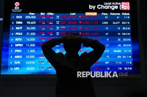 Dari Eksklusif ke Genggaman: Trading Saham Kini Bisa Diakses Lewat Ponsel