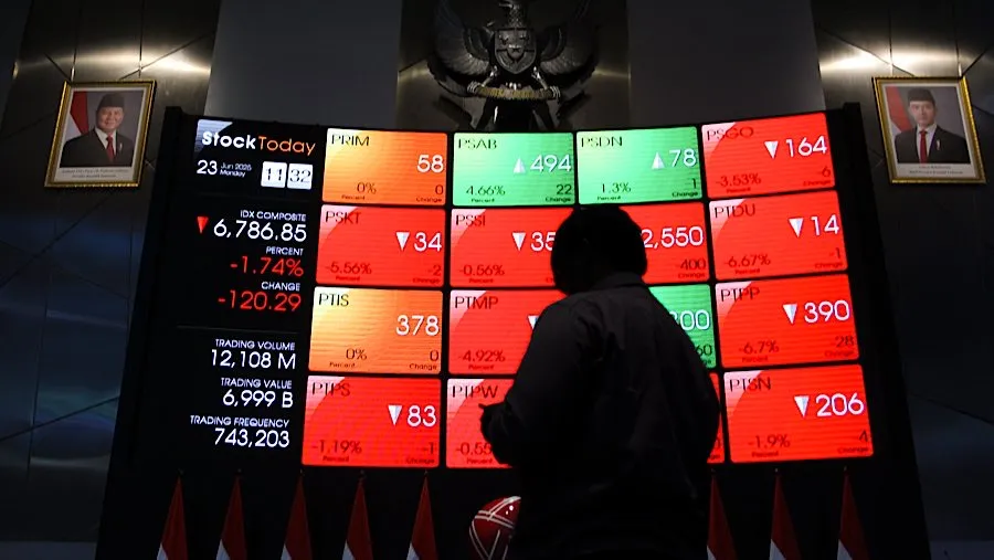 IHSG Dibuka Melemah 0,30% ke 7.115 di Tengah Kekhawatiran Geopolitik