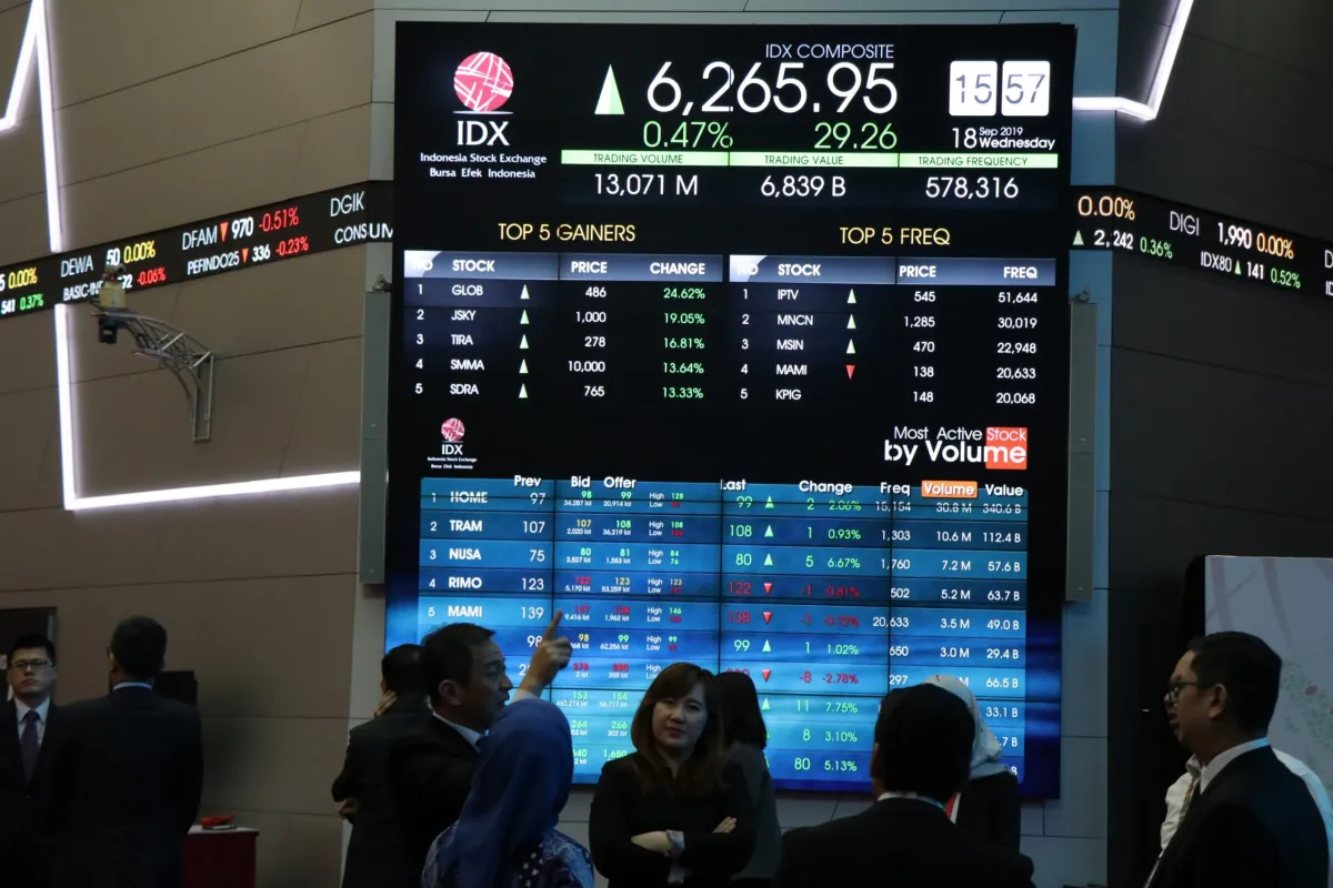 IHSG Menguat 1,44% di Awal Perdagangan, Saham Tambang dan Bank Besar Jadi Penopang