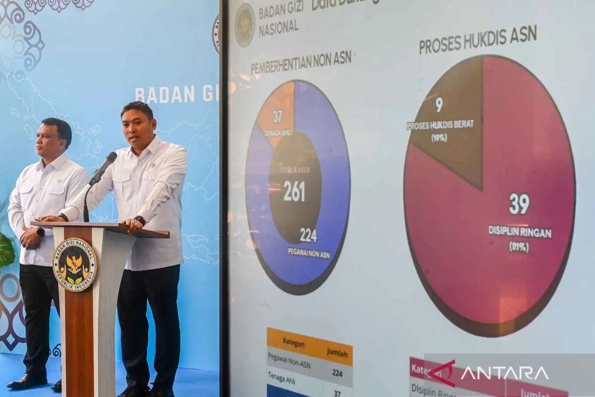 BGN Kembangkan Portal Digital untuk Pantau Menu Program Makan Bergizi Gratis