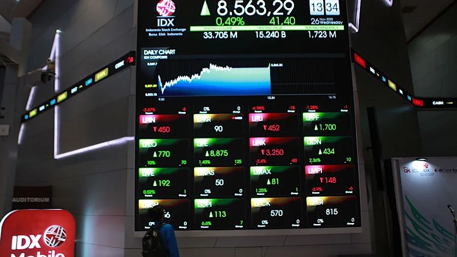 IHSG Bergerak Fluktuatif dan Ditutup Melemah 0,37% ke Level 7.362,11