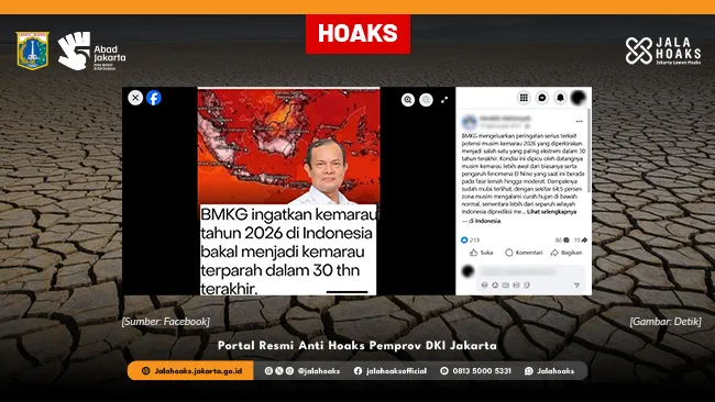 BMKG Tegaskan Klaim “Kemarau 2026 Terparah dalam 30 Tahun” Tidak Benar