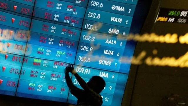 IHSG Turun 3,05% ke 7.137, Lonjakan Harga Minyak dan Kekhawatiran Fiskal Membebani Pasar