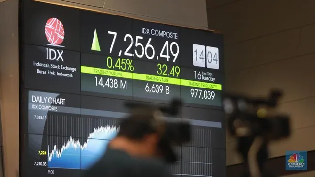 BEI Luncurkan Mode Syariah di IDX Mobile untuk Perluas Akses Informasi Investasi