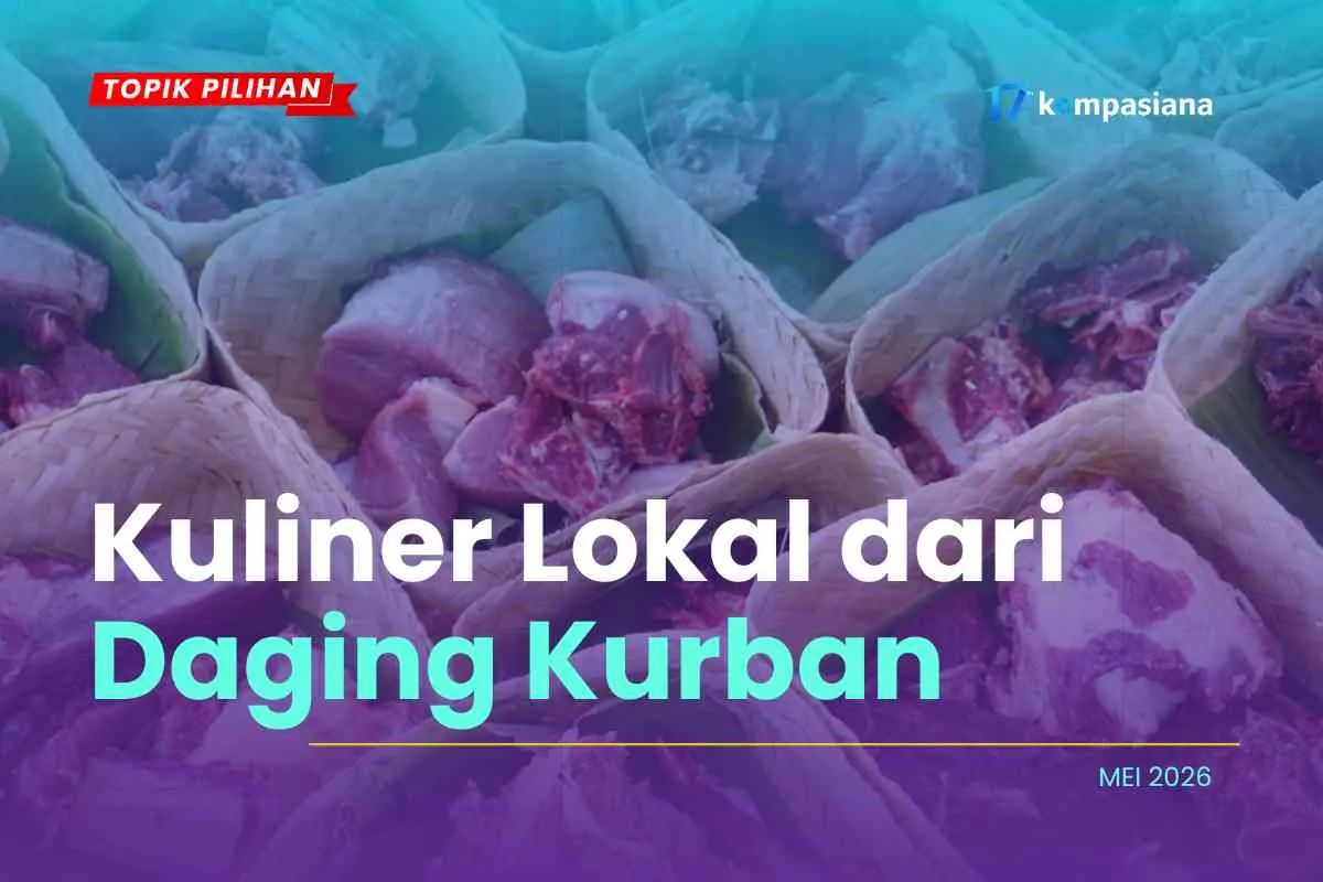 Kompasiana: Media Warga yang Mengusung Semangat Berbagi dan Saling Terhubung