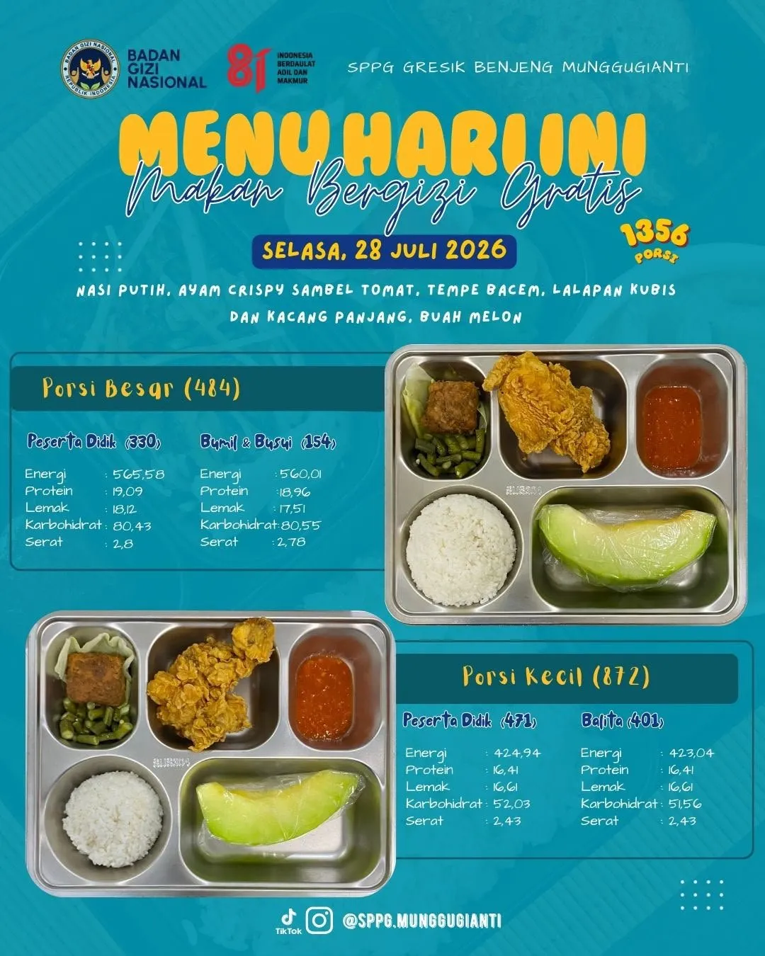 Menu MBG di Gresik Cantumkan Sambal untuk Balita, Penyelenggara Diminta Klarifikasi Mekanisme Penyajian