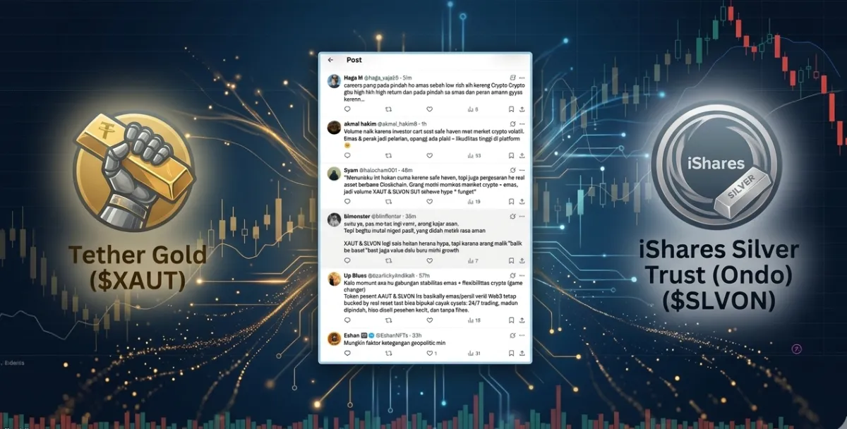 Emas dan Perak Kian Dilirik sebagai Safe Haven, Volume Perdagangan XAUT dan SLVON di Bittime Naik