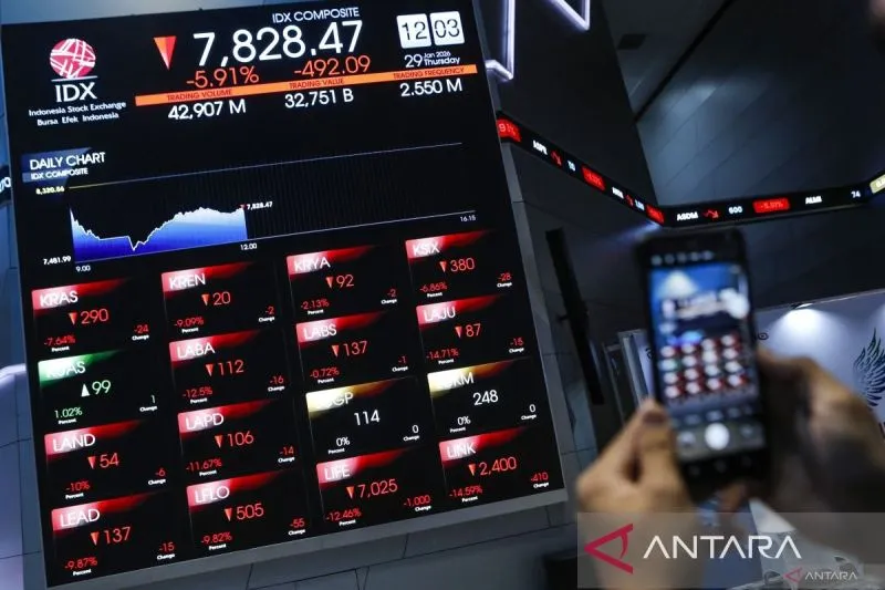 IHSG anjlok 4,57% usai sentimen geopolitik dan outlook kredit RI direvisi Fitch