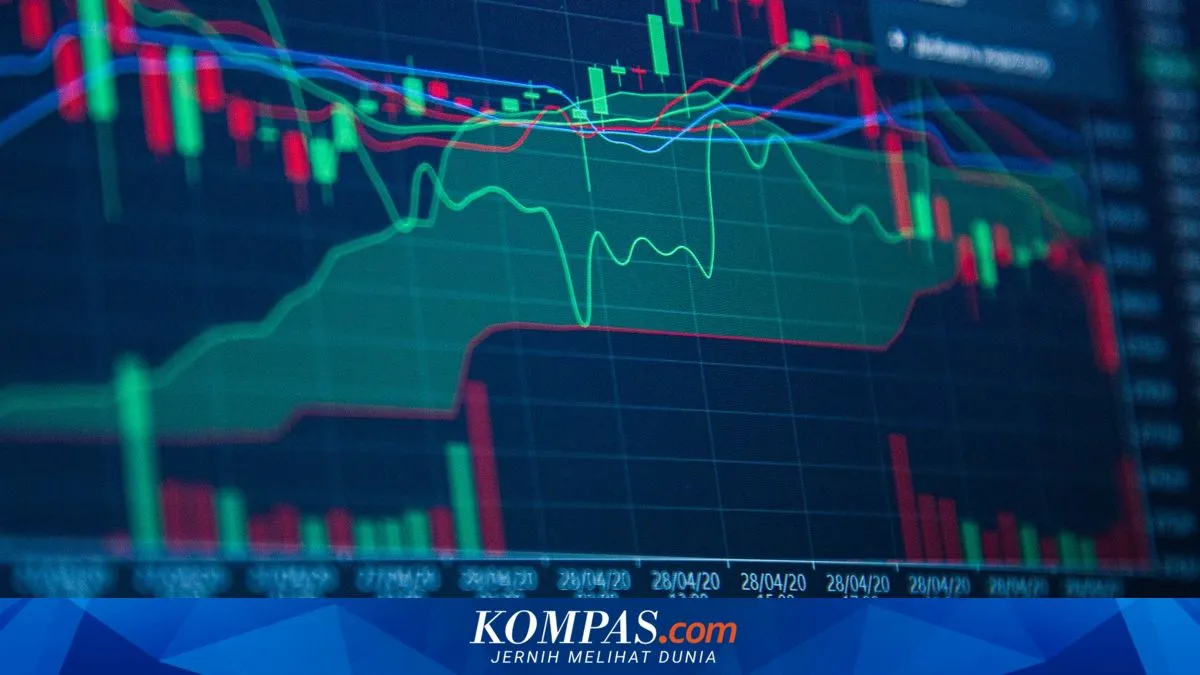 AI Real-Time dan Data Live Mulai Mengubah Pola Trading Investor Ritel di Bursa