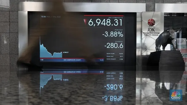 IHSG Dibuka Melemah 2,07% ke 6.989,27, Sejumlah Saham Turun hingga 14%