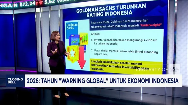 Lembaga Rating Global Sesuaikan Penilaian Pasar Keuangan Indonesia, Muncul Sinyal Negatif
