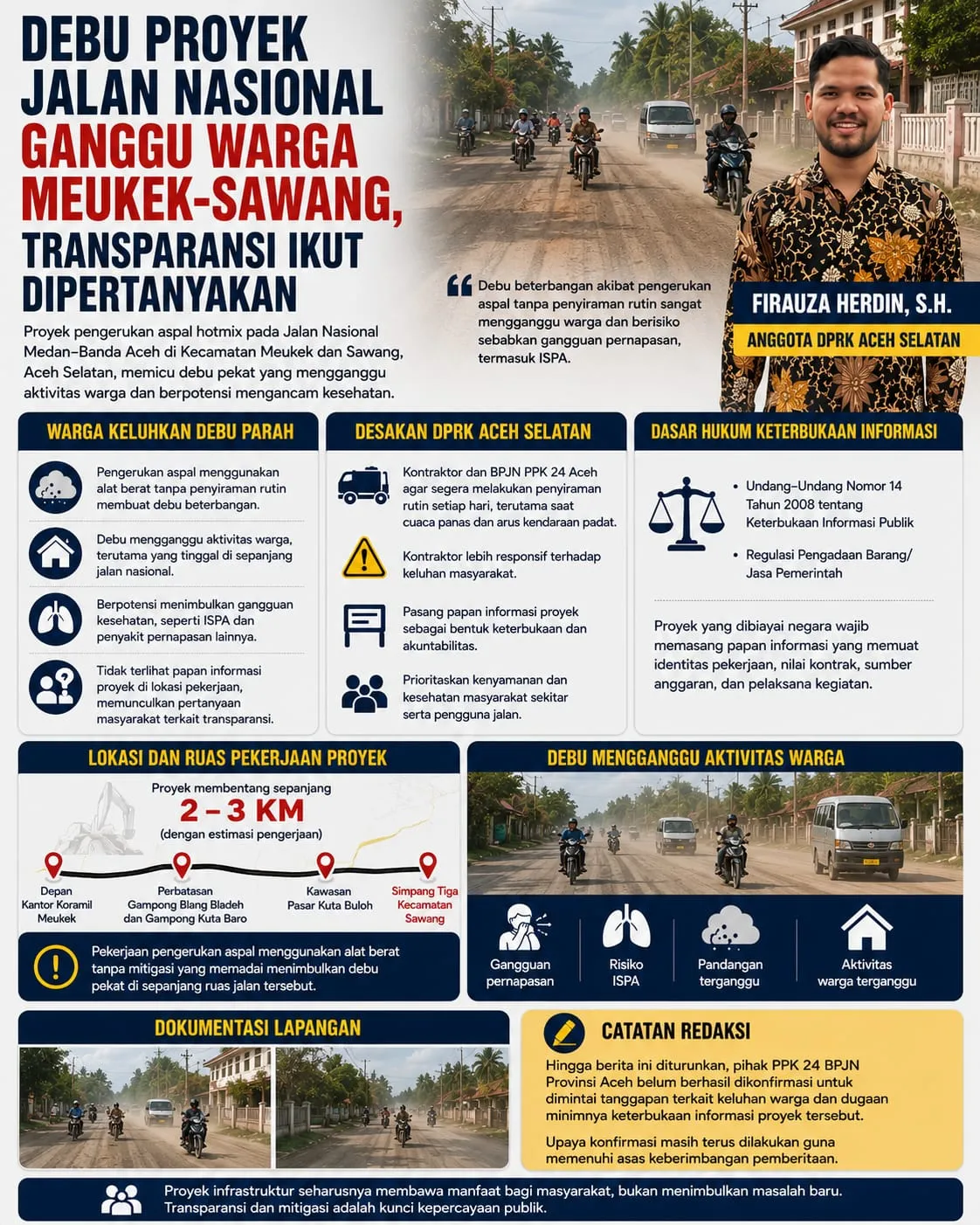 Debu Pengerukan Aspal di Jalur Nasional Meukek–Sawang Dikeluhkan Warga, DPRK Soroti Transparansi Proyek