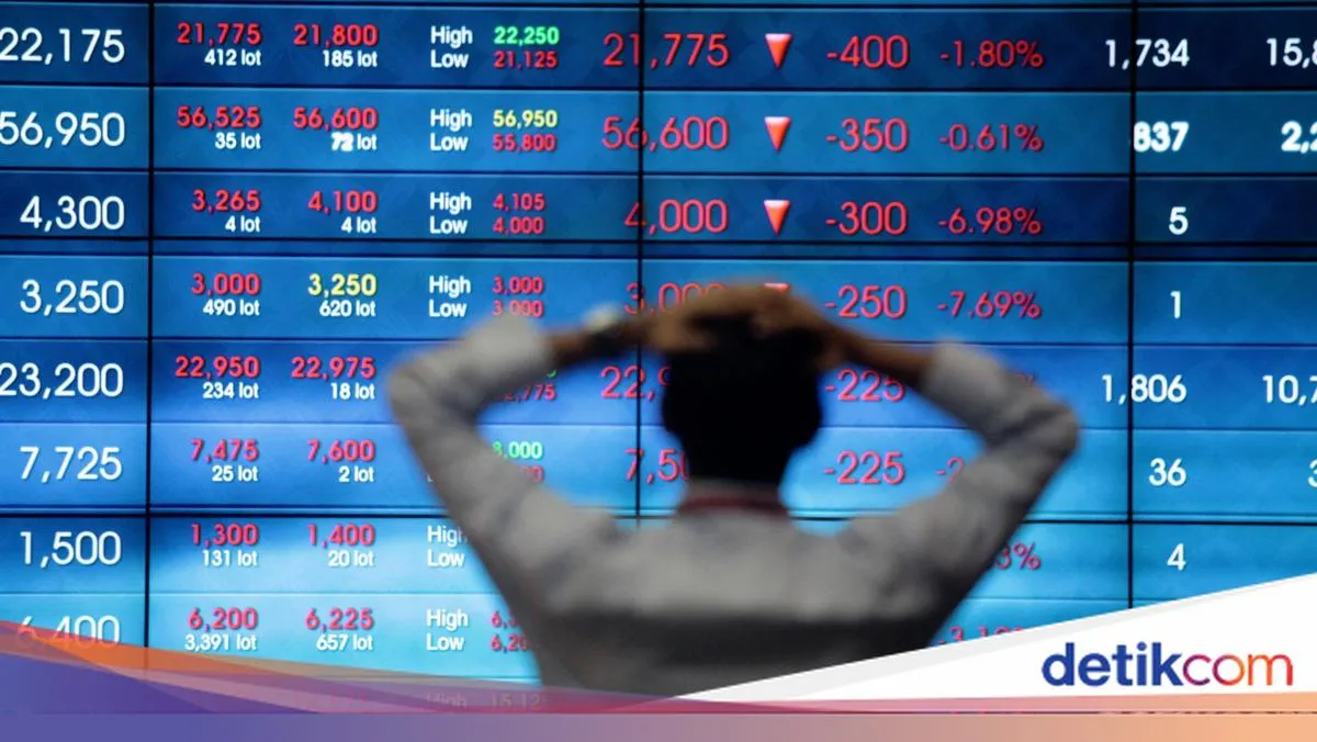 Sinarmas AM: Investor Perlu Diversifikasi Portofolio di Tengah Gejolak Pasar Akibat Perang di Timur Tengah