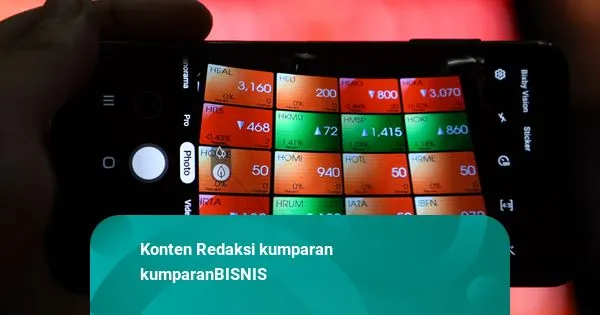 IHSG Tertekan Beruntun: Sentimen MSCI, Moody’s, Konflik AS-Iran, hingga Revisi Outlook Fitch