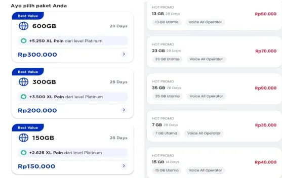 Mengapa Banyak Paket Internet Kini Berlaku 28 Hari, Bukan 30 Hari?