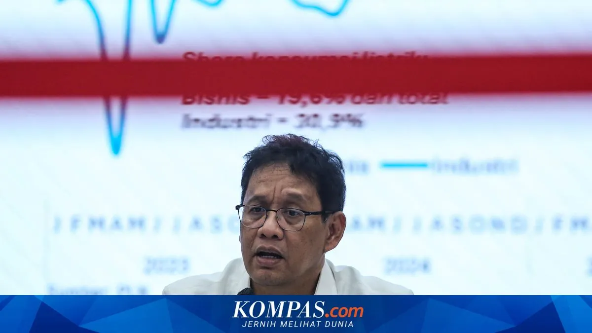 Gejolak Global Tekan APBN: Risiko Defisit, Efisiensi, dan Realokasi Jadi Sorotan