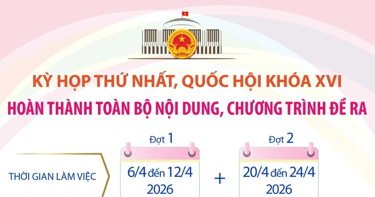 Sidang Pertama Majelis Nasional Vietnam ke-16 Rampungkan Seluruh Agenda dalam 12 Hari Kerja