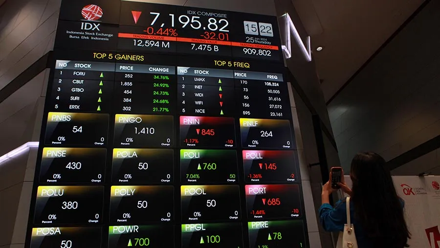 IHSG Ditutup Turun 4,57% ke 7.577,06, Pelemahan Terdalam dalam Tujuh Bulan