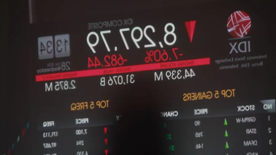 IHSG Turun 5,57% ke 7.497 pada Perdagangan Sesi II