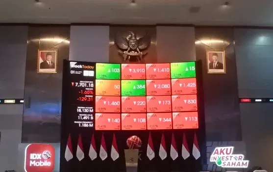 IHSG Rebound, Ditutup Menguat 1,76 Persen ke Level 7.710,53