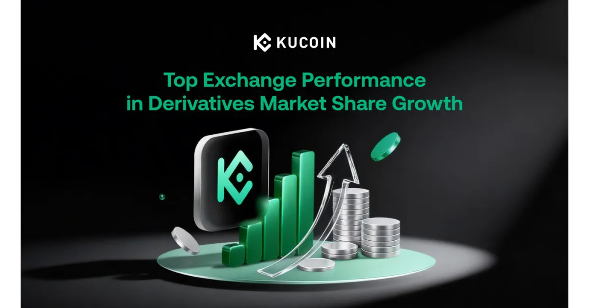 Volume Derivatif Kripto Turun pada Februari, KuCoin Catat Kenaikan Pangsa Pasar