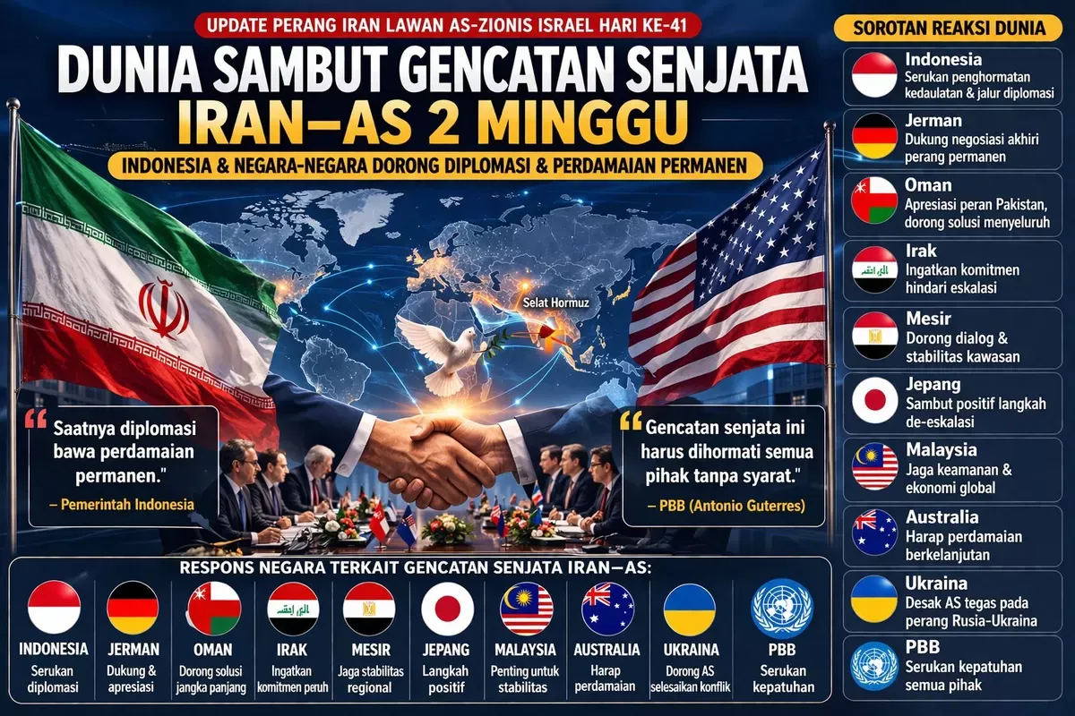 Gencatan Senjata Dua Pekan Iran–AS pada Hari ke-41 Disambut Sejumlah Negara, Indonesia Dorong Diplomasi dan Perdamaian Permanen