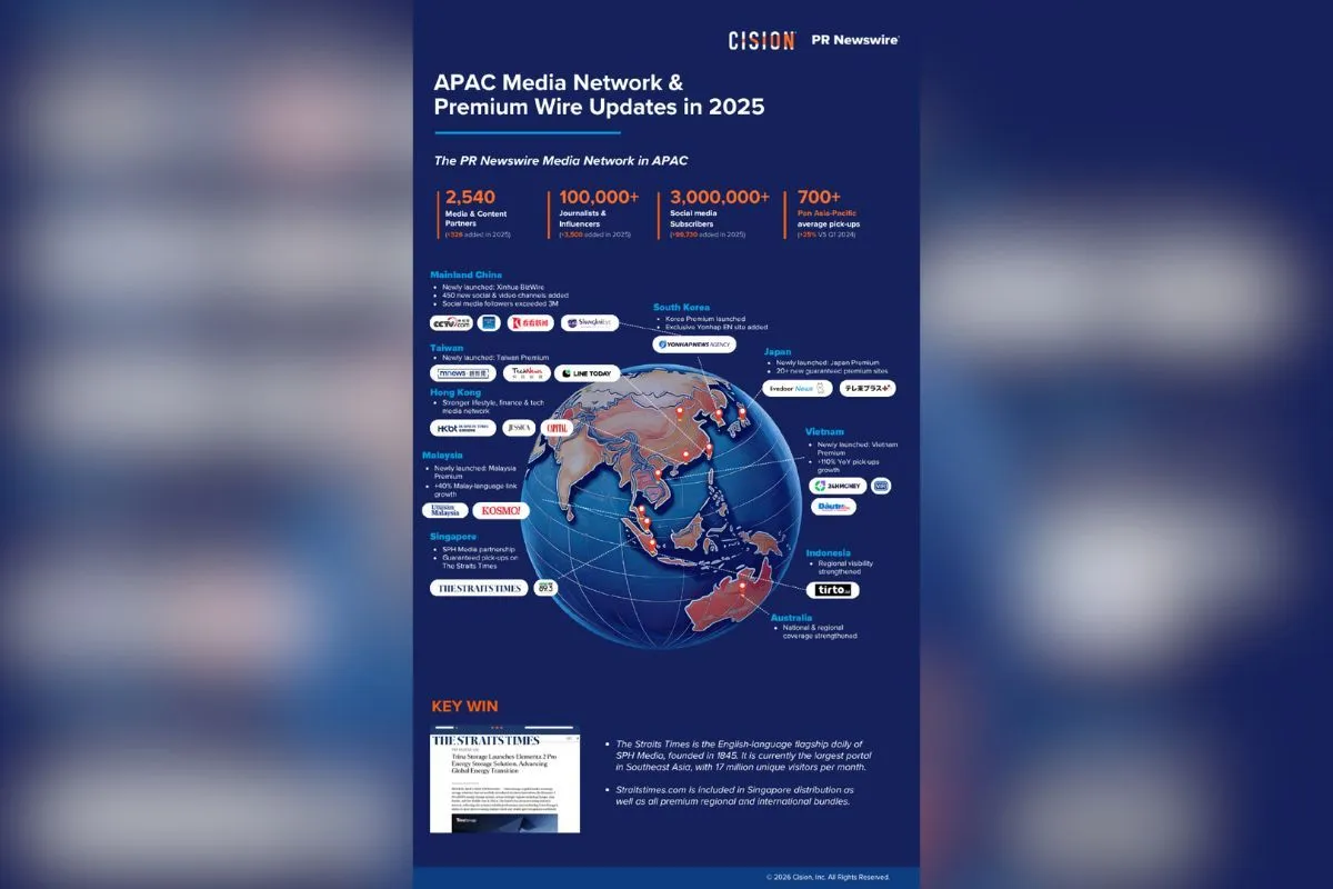 PR Newswire Perluas Jaringan Distribusi di Asia Pasifik dan Perkuat Layanan Premium Wire
