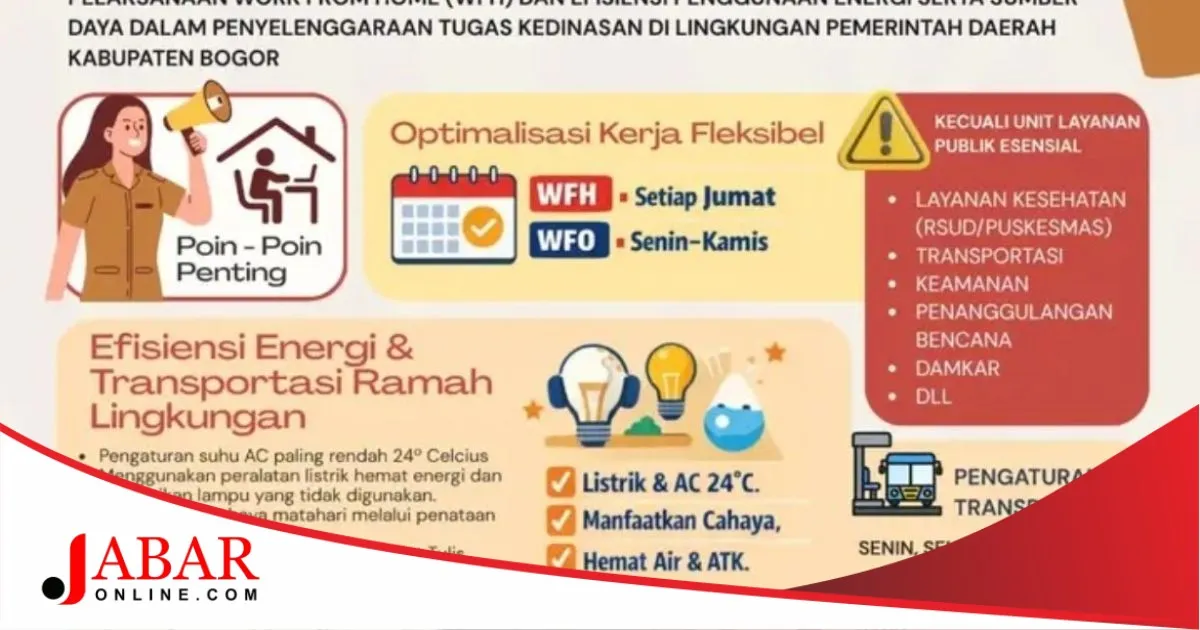 Pemkab Bogor Terapkan WFH dan Efisiensi Energi bagi ASN, Berlaku Setiap Jumat